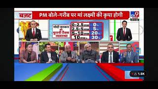 3 expectations from budget 2025!! #latestnews #budget #budget2025