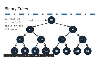 Data Structures 004: Binary Trees, Sets, and Maps