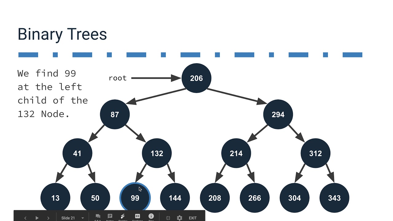 Data Structures 004 Binary Trees Sets And Maps YouTube