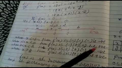 +2(maths) exercise 6(b)