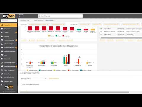 myosh Viking Dashboard Deep Dive