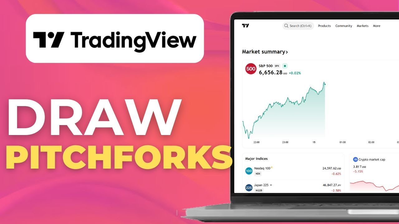 Как нарисовать вилы TradingView Инструменты технического анализа