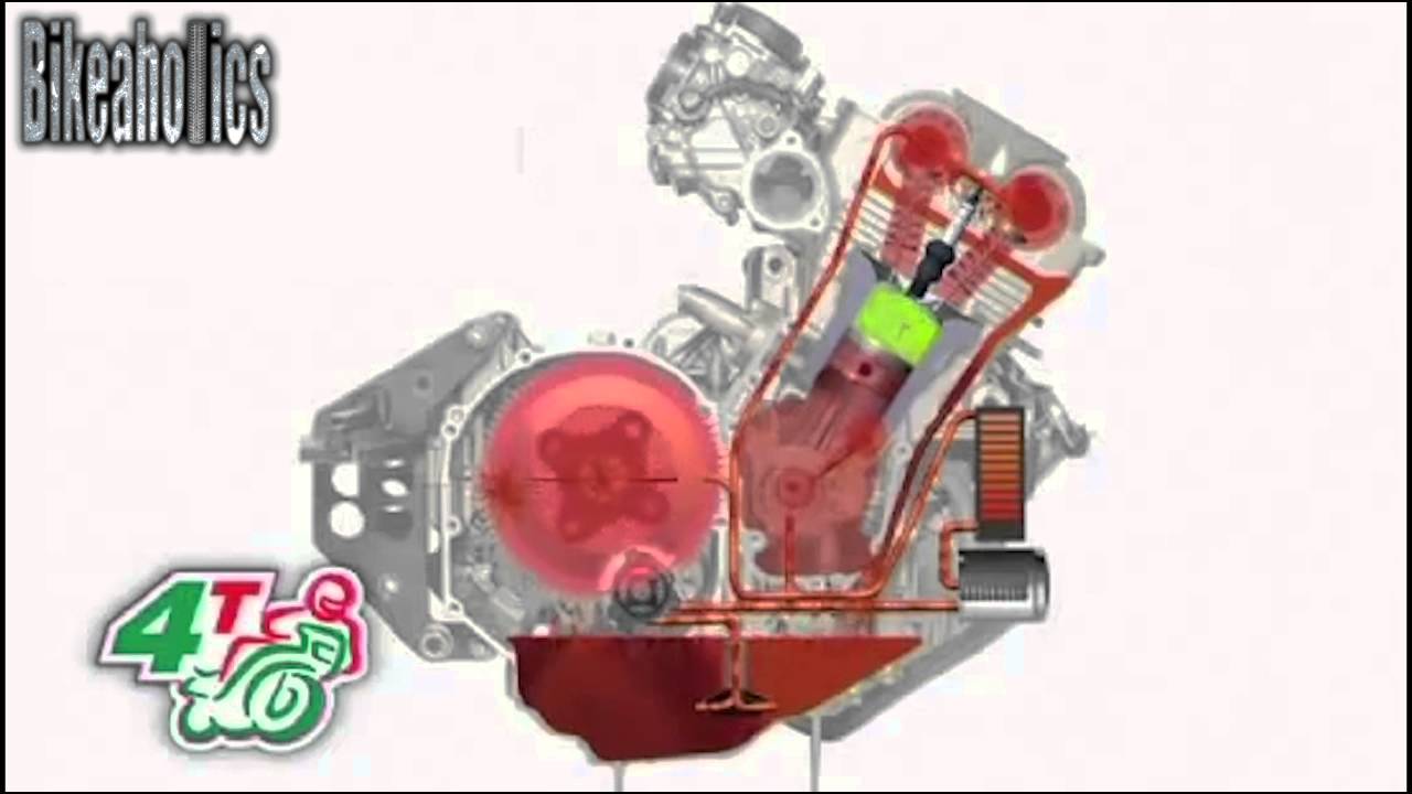 JMT Oil temperature gauge YouTube