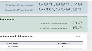 How to create a Crickex affiliate account. screenshot 5