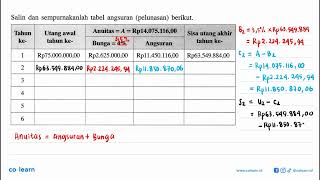 Salin dan sempurnakanlah tabel angsuran (pelunasan) berikut: Anuitas = A Rp14.075.116,00 Tahun Ut...