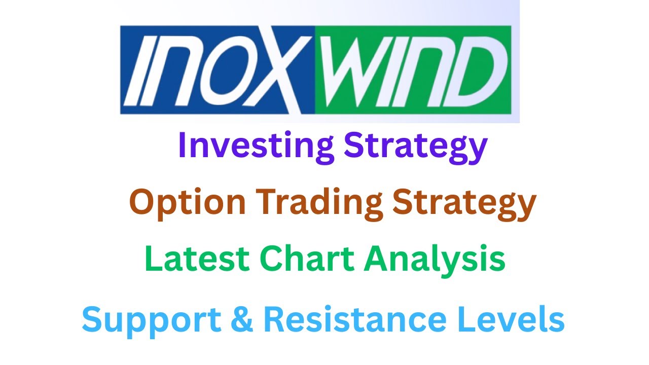 INOX Wind Share Long & Short Term Target Chart Analysis | Entry Exit Levels+ Option Trading Strategy