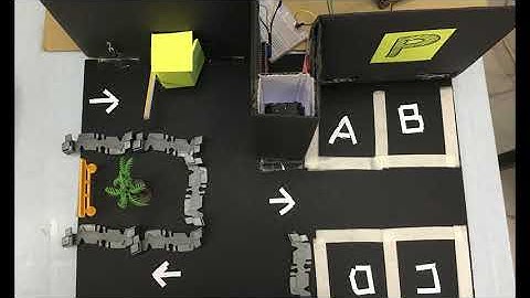 EMC311 Mechatronic: Raspberrry Pi Project (Smart Car Park System) Team 2