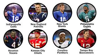 Every NFL Team's BEST Quarterback Explained in 45 Minutes