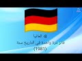 ترتيب الفائزين بكأس العالم تحت 20 سنة