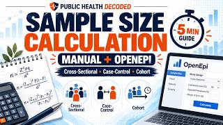 Sample Size Calculation | Manual   OpenEpi | Cross-Sectional, Case-Control, Cohort