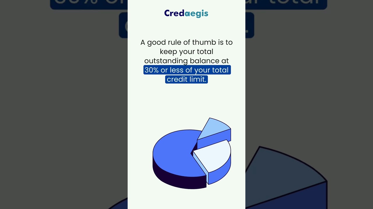 Boost Your Credit Health: Understand Credit Utilisation Ratio 