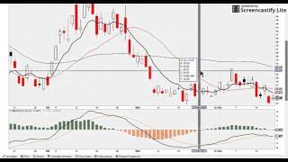 Dust and Nugt Analysis 12 18 15