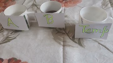 Swapping of two Variables in c++.       (Real life example )  Easy Understanding!.