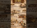 Important Events on 10 March🔥‼️#10MarchHistory#AajKaItihas#HistoryToday#CurrentAffairs#Shorts