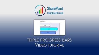 Stacked Progress Bars in SharePoint Online Microsoft Lists Modern List View