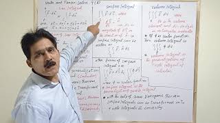 Vector and Tensor lecture 9(A) Line, surface, volume Integral- Link with  calculus