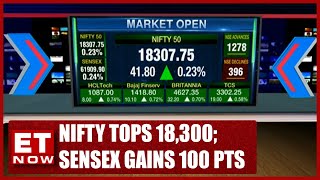 Sensex Gains 100 points, Nifty Tops 18,300 | Nifty Bank Opens With Gains Over 70 Pts | ET Now