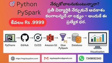 🔥 PySpark Real-Time Project Explanation in Telugu | End-to-End Data Engineering Project