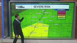 WREG Memphis Weather Thursday Evening 3/5/26 Net Worth