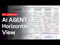 Agent AI: Surveying the Horizons of Multimodal Interaction