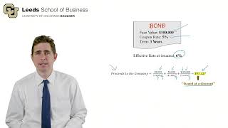 Long-Term Debt Accounting Basics