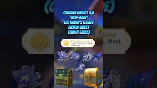 Nod-Krai | All 5 Cognoscenti | Genshin Impact 6.3 #genshinguide