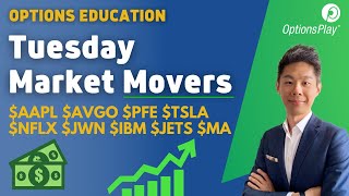 Tuesday Market Movers l Options Trading Secrets