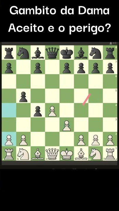 Gambito do Rei Aceito vence em 10 lances #chess #xadrez #game