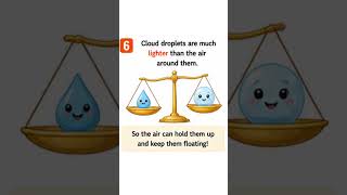 Why do clouds float ☁️| Fun Learning for Kids