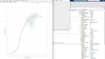 MATLAB simulation - MPC with one moving obstacle