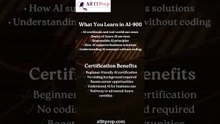 AI-900 Azure AI Fundamentals – Beginner’s Guide to Microsoft AI Certification