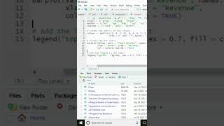 How to create grouped and stacked bar chart in R- part 1