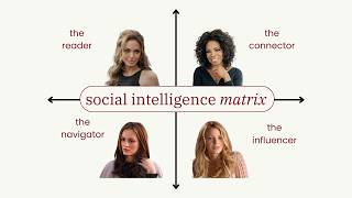The 4 Types of Social Intelligence — Which One Are You?