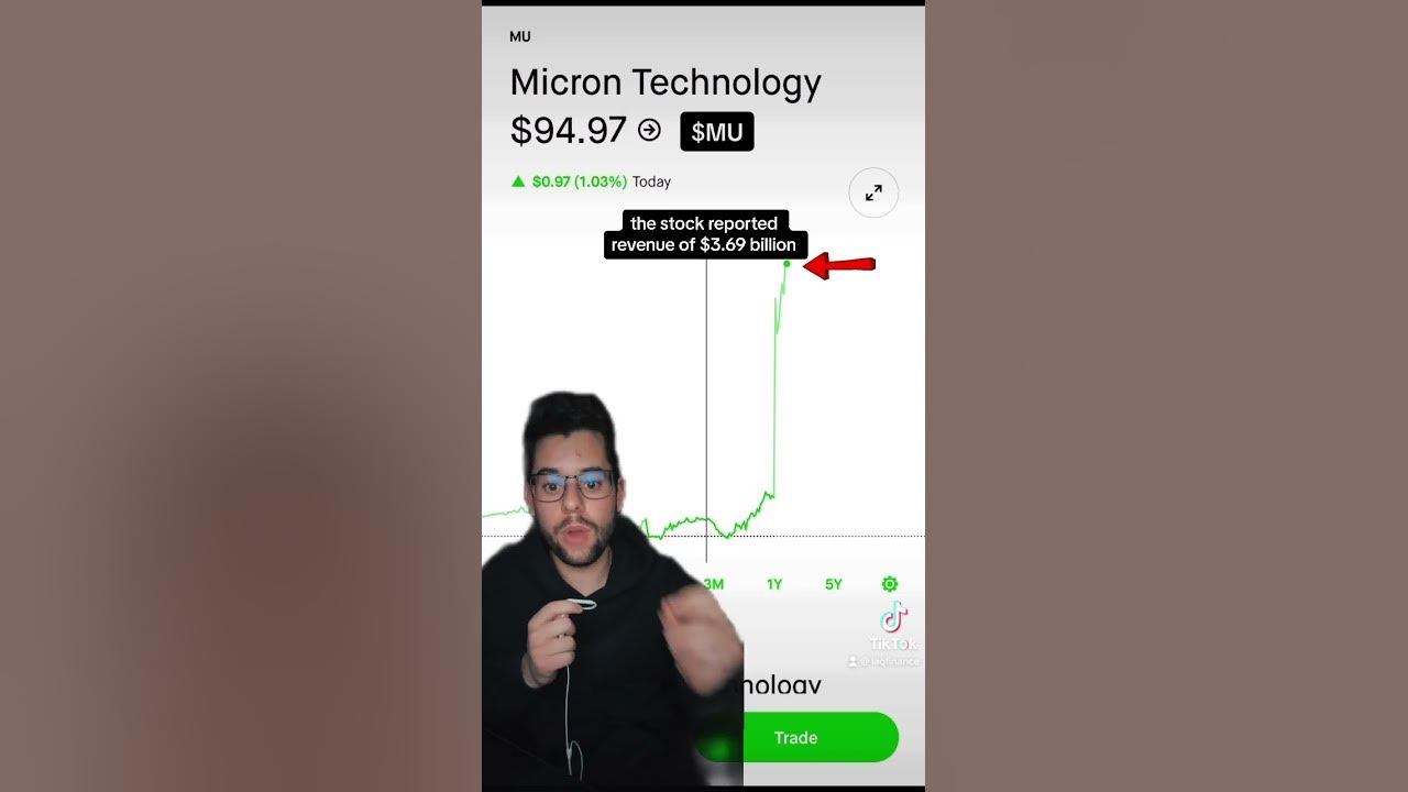 Micron Earnings Report 📈👀 shorts stocktok investing YouTube