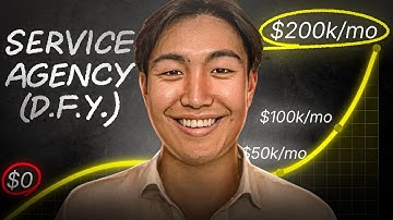 How I Scaled My Service Agency to $200k/mo (Copy me)