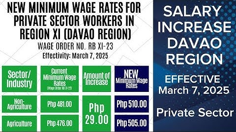 SALARY INCREASE REGION XI/EFFECTIVE MARCH 7, 2025/DAVAO REGION