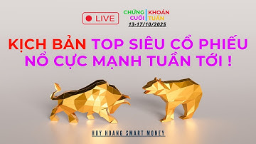 Chứng khoán Hôm Nay | Nhận định thị trường : Kịch Bản Top Siêu Cổ Phiếu Nổ Cực Mạnh Tuần Tới !