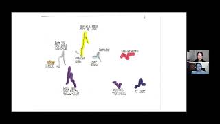 BSR Extended Vocal Techniques 1 28 21