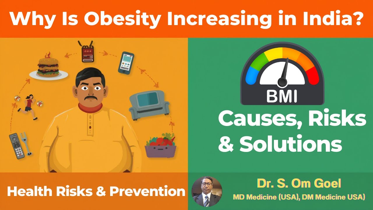Why Obesity Is Increasing Rapidly in India? | What’s Going Wrong? By Dr. S. Om Goel, MD Medicine USA