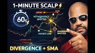 1-Minute Binary Options Scalping: Vortex Divergence & SMA Stack Strategy