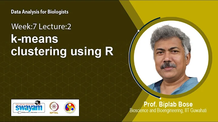 Lec 39: k-means clustering using R