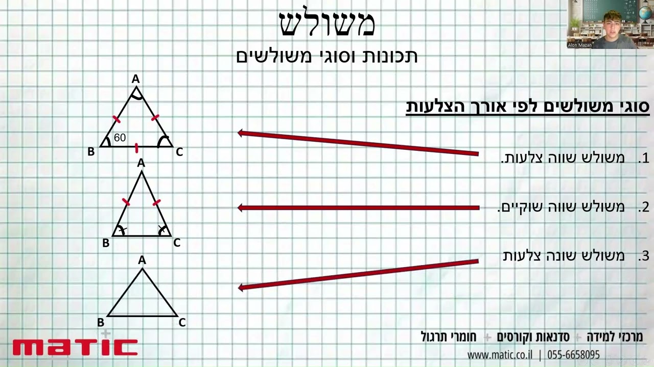 סוגי משולשים ותכונותיהם: שווה שוקיים, ישר זווית וקהה זווית (המדריך המלא)