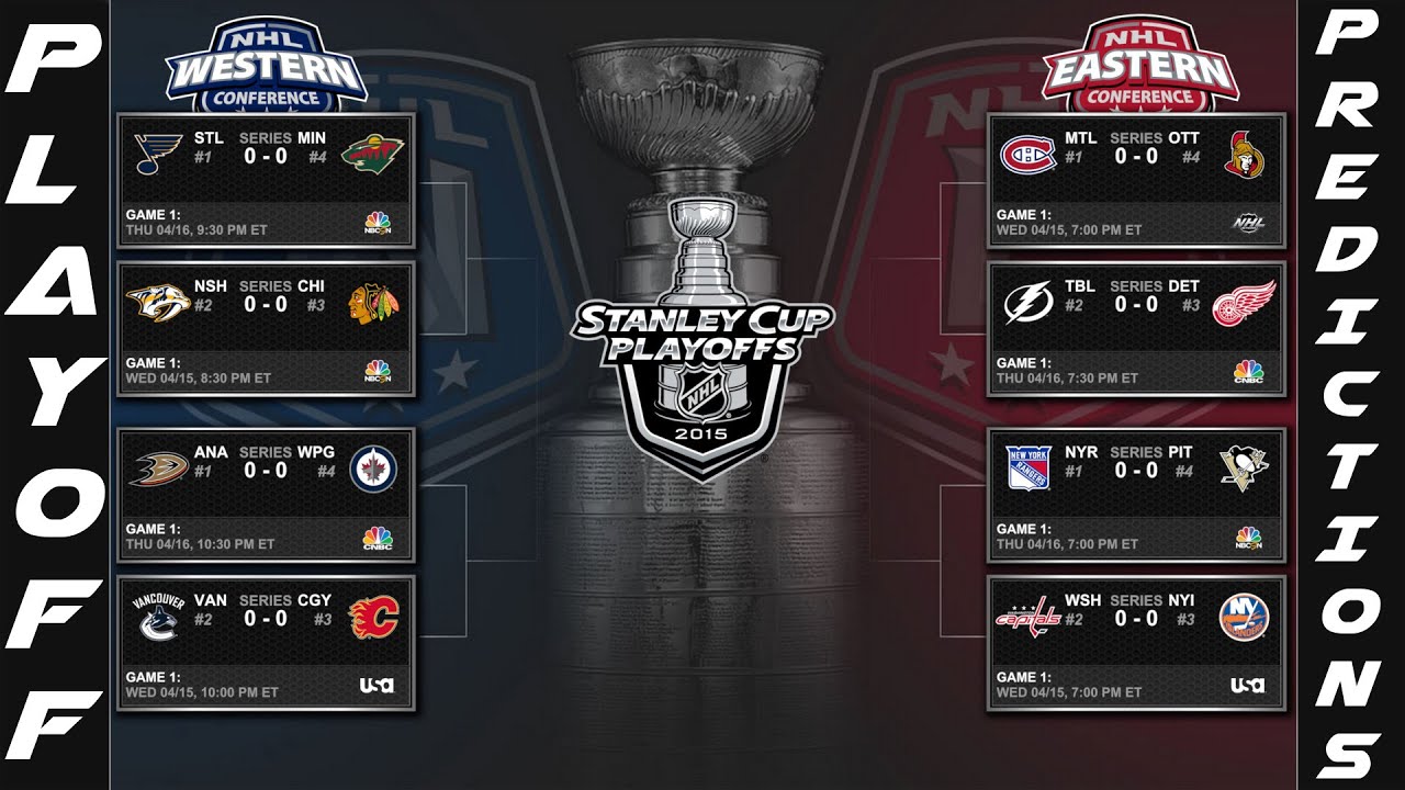 Какие команды вышли в плей офф нхл. Плей офф 2015 НХЛ сетка. Кубок Стэнли плей офф. Сетка НХЛ Стэнли. NHL playoff сетка.