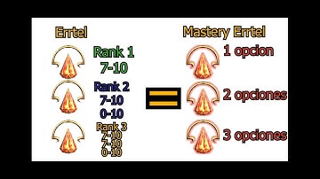 Mastery Pentagrama  Mu Online ProjectMu Season17