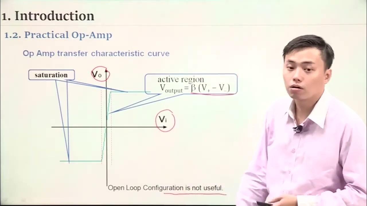 Lesson 5 Operational Amplifier 1 Circuit Diagram