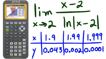 Estimating Limits from a Table
