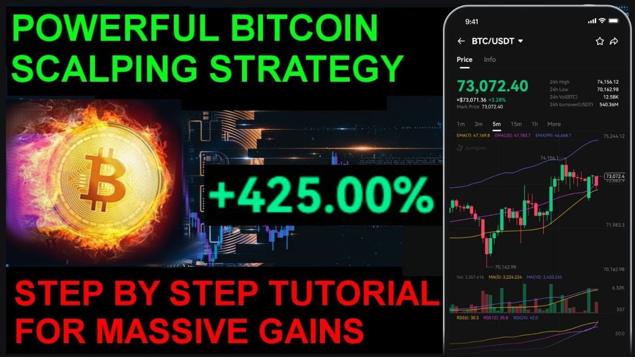 Powerful Bitcoin Scalping Strategy For Beginners: How To Make $100 ...