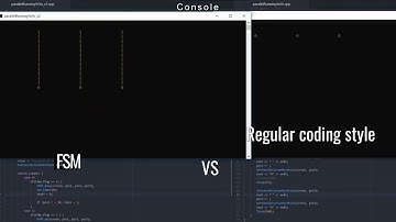 (Trailer)C/C++ animation (Using Finite State Machine Method)