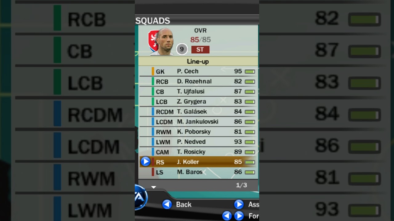 Czech Republic in my FIFA 07 2006 World Cup Patch