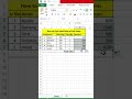 How to Find sales of the items in Excel, Excel Sales Formula #excel #exceltips #exceltrickshot